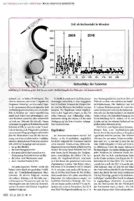 Vorschauseite 2: Sepsis in der Pädiatrie