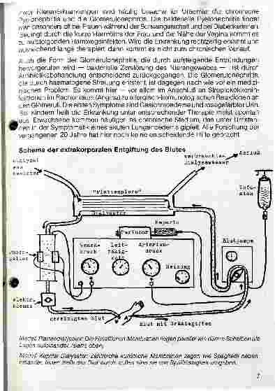 Vorschauseite 2: Hämodialyse