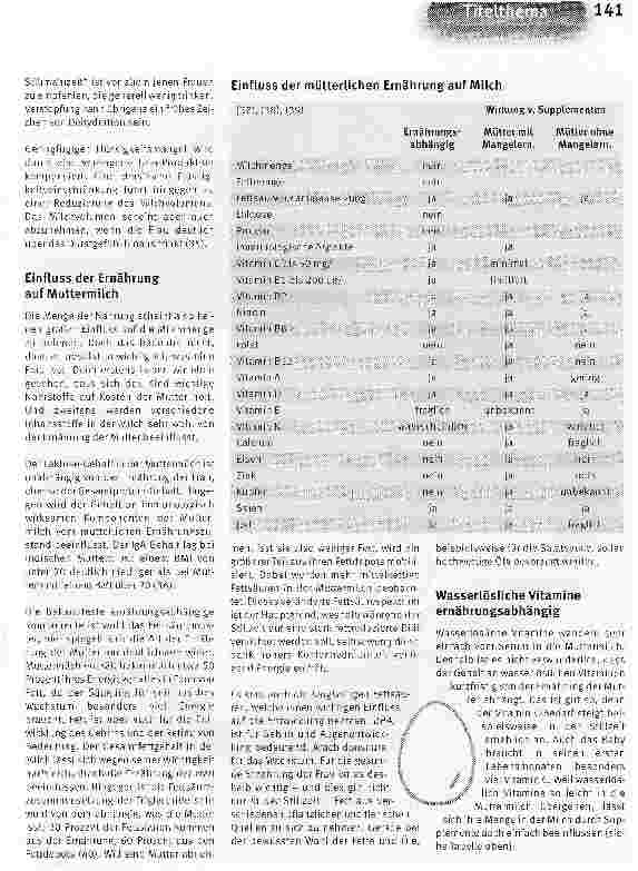 Vorschauseite 6: Ernährung in besonderen Zeiten