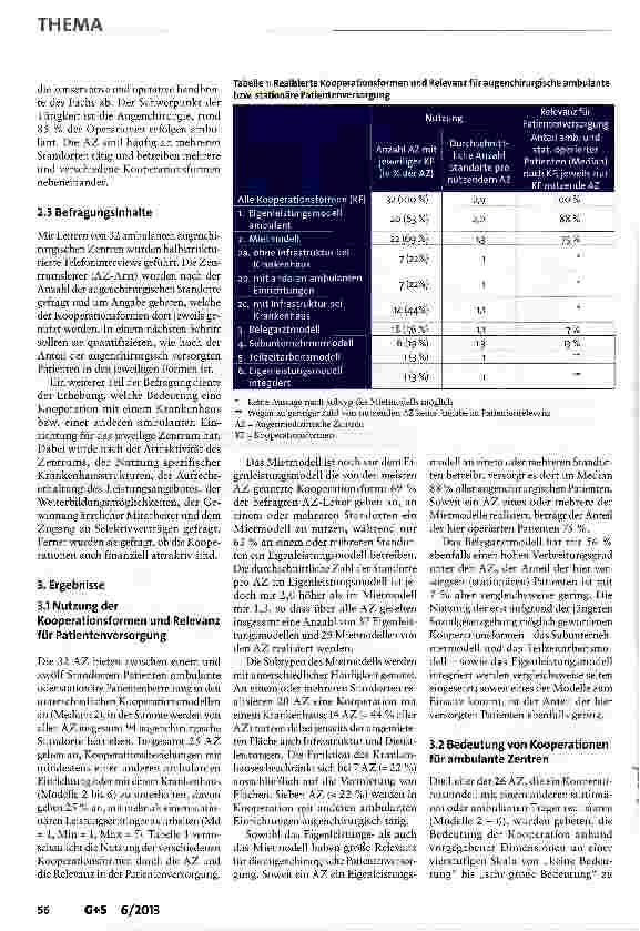 Vorschauseite 3: Sektorenübergreifende Kooperation: Es gibt sie schon