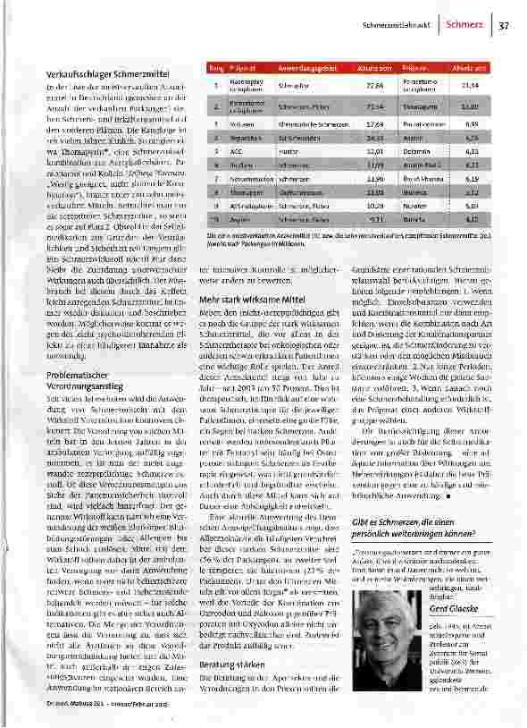 Vorschauseite 2: Zu viel Selbstmedikation