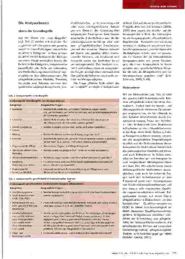 Vorschauseite 4: Was bietet die Pflegedidaktik?
