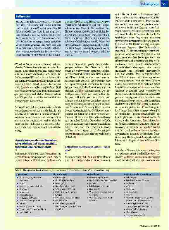 Vorschauseite 2: Sexualität und Körperbildveränderungen bei Palliativpatienten