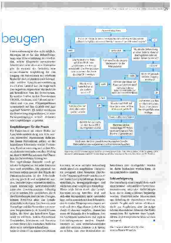 Vorschauseite 2: Risiko eines Lymphödems vorbeugen