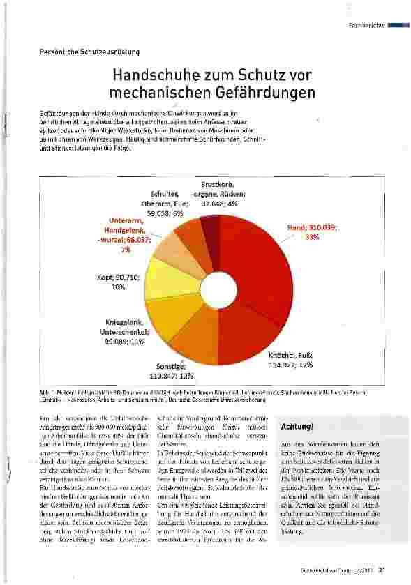 Vorschauseite 1: Handschuhe zum Schutz vor mechanischen Gefährdungen