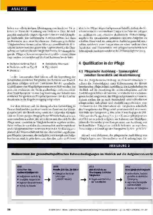 Vorschauseite 4: Aufgabenneuverteilung im Gesundheitswesen