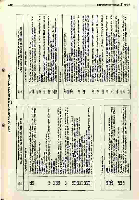Vorschauseite 4: BMG legt Grundkonzeption des neuen Entgeltsystems vor Anhörung am 23. März 1993