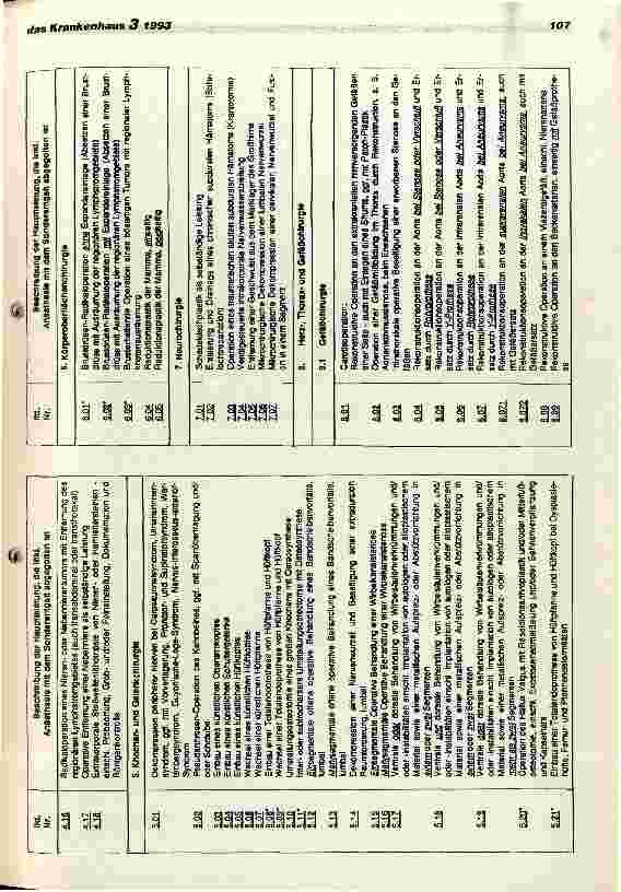 Vorschauseite 5: BMG legt Grundkonzeption des neuen Entgeltsystems vor Anhörung am 23. März 1993