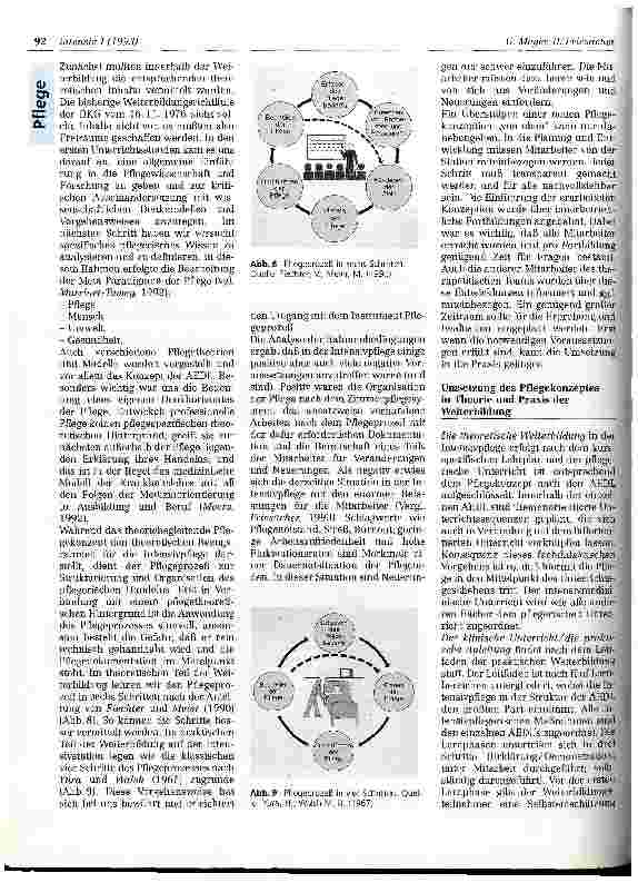 Vorschauseite 5: Die Anwendung eines Pflegekonzeptes als Grundlage der Weiterbildung in der Intensivpflege