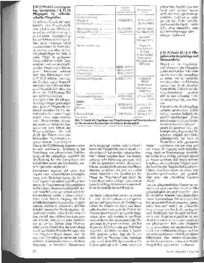 Vorschauseite 3: Entwurf zur Pflegeversicherung in der Kritik Vom Berufsverband Hauskrankenpflege in Deutschland e.V.