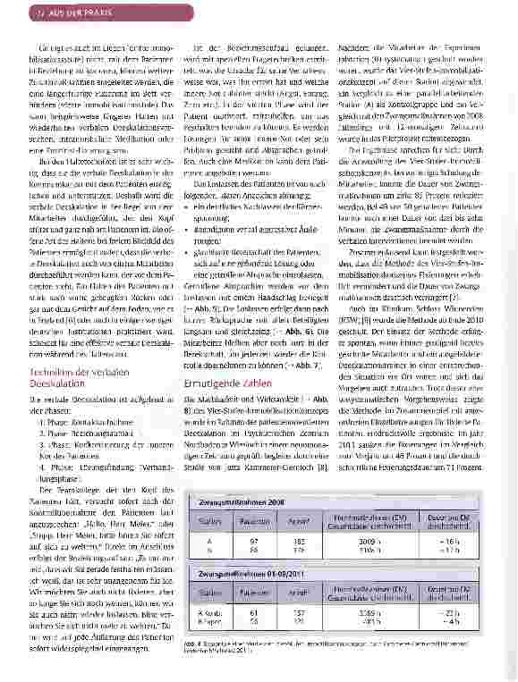 Vorschauseite 4: Revolutionierung der Fixierungspraxis?