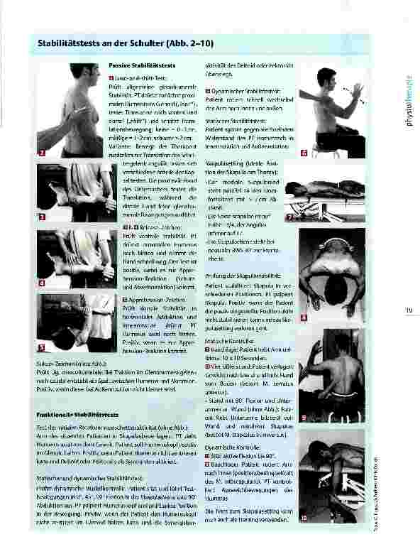Vorschauseite 2: Schulterinstabilität Tests und Therapie kompakt