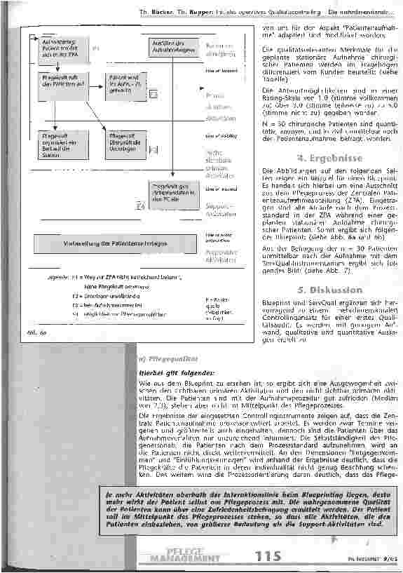 Vorschauseite 6: Initiales operatives Qualitätscontrolling Die mehrdimensionale Prozessanalyse mit Blueprint und ServQual