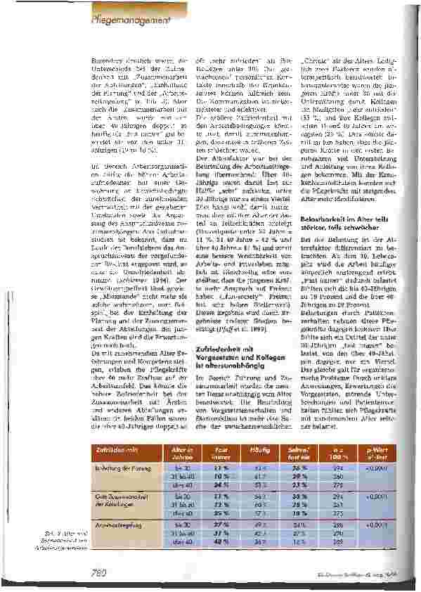 Vorschauseite 3: Mehr Teilzeitkräfte braucht das Krankenhaus