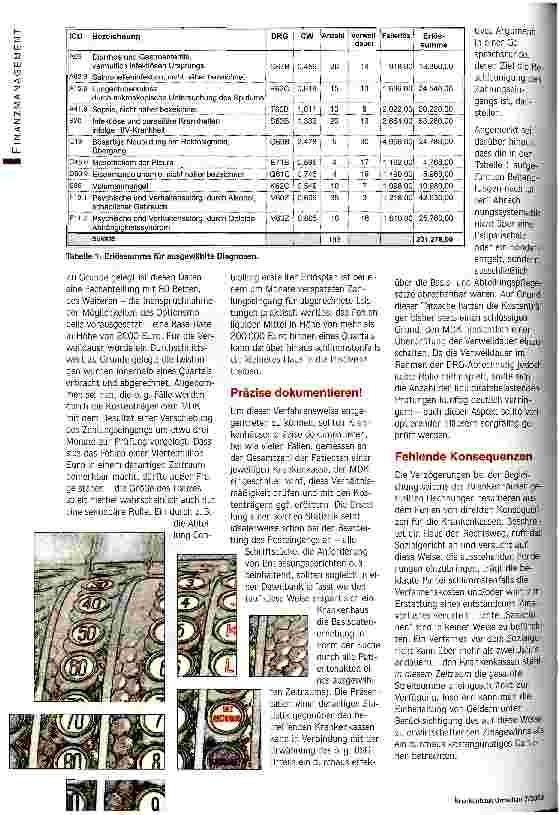 Vorschauseite 2: Liquidität sicherstellen Ein allgegenwärtiges Problem: die Kassen verzögern die Zahlungen