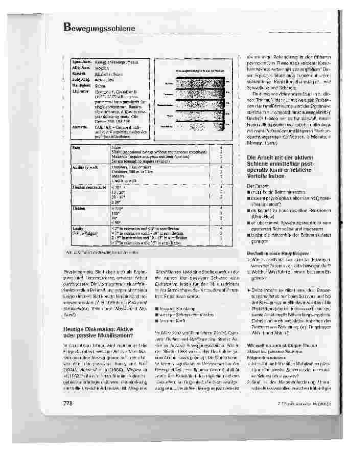 Vorschauseite 4: Effektivitäts-Vergleich der aktiven Camoped-Aktivbewegungsschiene mit der passiven CPM-Motorschiene nach Implantation einer Kniegelenk-Endoprothese