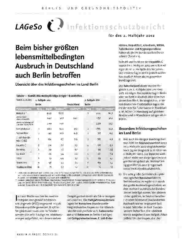 Vorschauseite 1: Beim bisher größten lebensmittelbedingten Ausbruch in Deutschland auch Berlin betroffen
