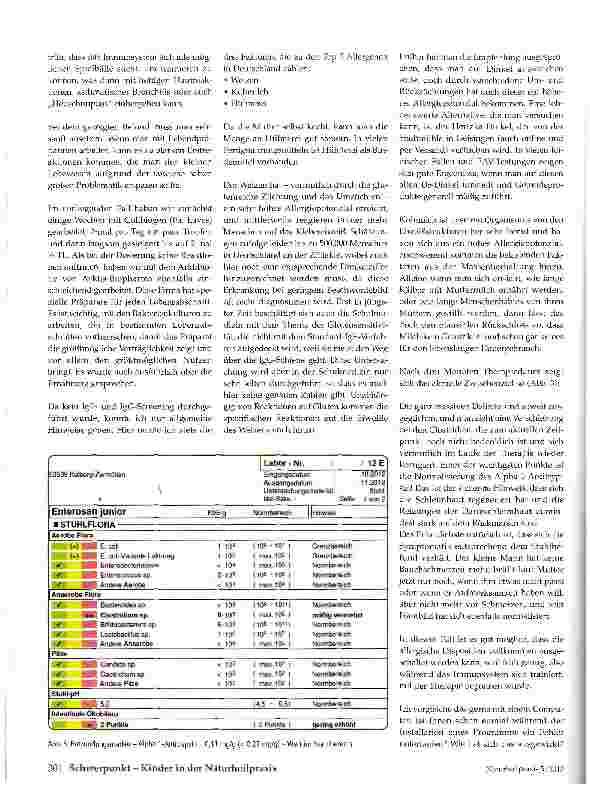 Vorschauseite 3: Allergien, Hauterkrankungen und der Säuglingsdarm