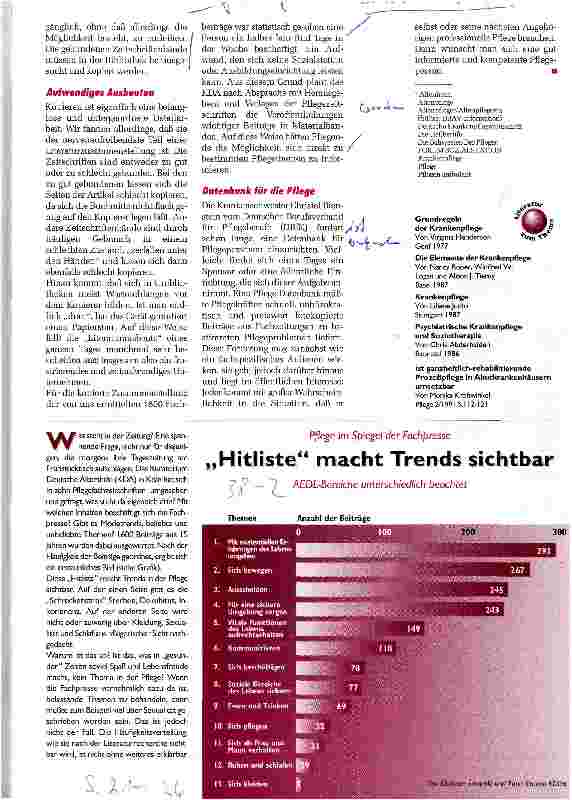 Vorschauseite 2: Vom Pflegeproblem zur Pflegeliteratur Wie die umfangreiche Literatursammlung beim KDA entstanden ist