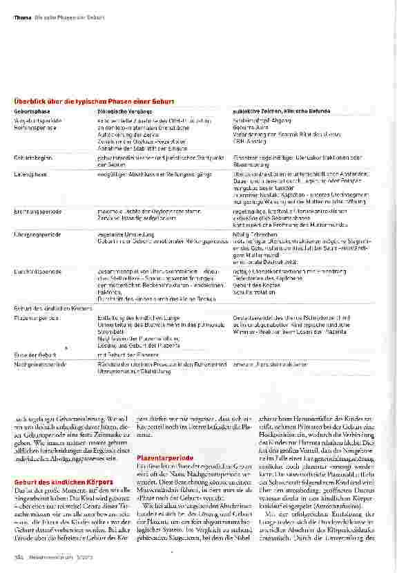 Vorschauseite 6: Die normale Geburt als etwas Besonderes - oder: Die besondere Geburt als etwas Normales?