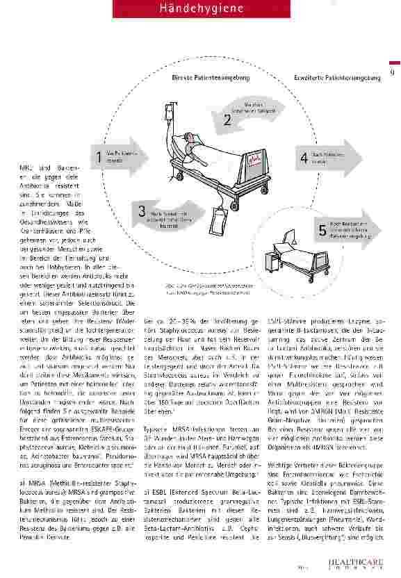 Vorschauseite 2: Händehygiene senkt Übertragungsrisiko
