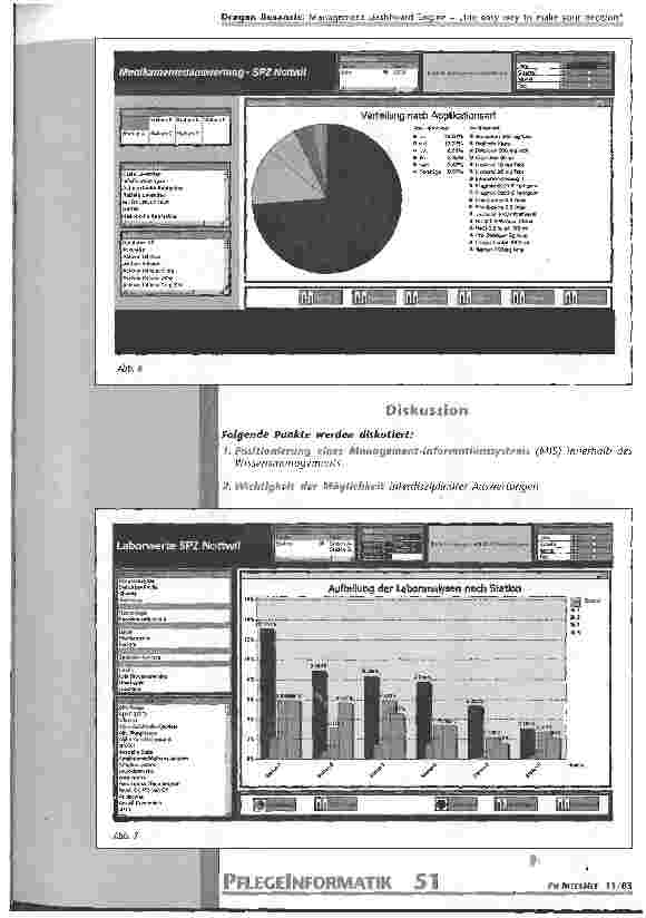 Vorschauseite 4: Management Dashboard Engine - the easy way to make your decision
