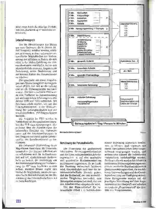 Vorschauseite 4: Der Weg entsteht beim Gehen Konkurrenzfähigkeit sozialer Dienstleistungsunternehmen