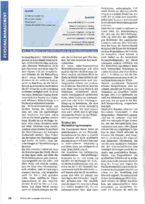 Vorschauseite 2: Ärzte gewinnen, entwickeln und binden