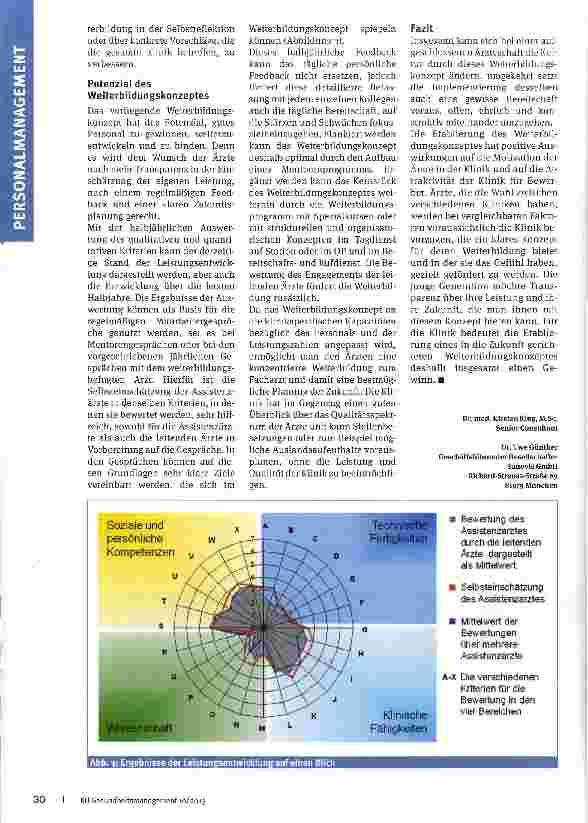 Vorschauseite 4: Ärzte gewinnen, entwickeln und binden