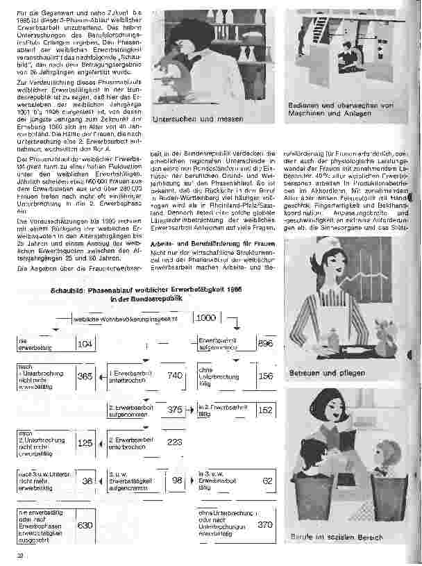 Vorschauseite 4: Arbeitsmedizin 5. Folge: Die erwebstätige Frau