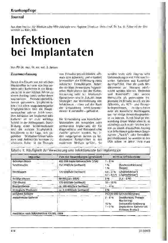 Vorschauseite 1: Infektionen bei Implantaten