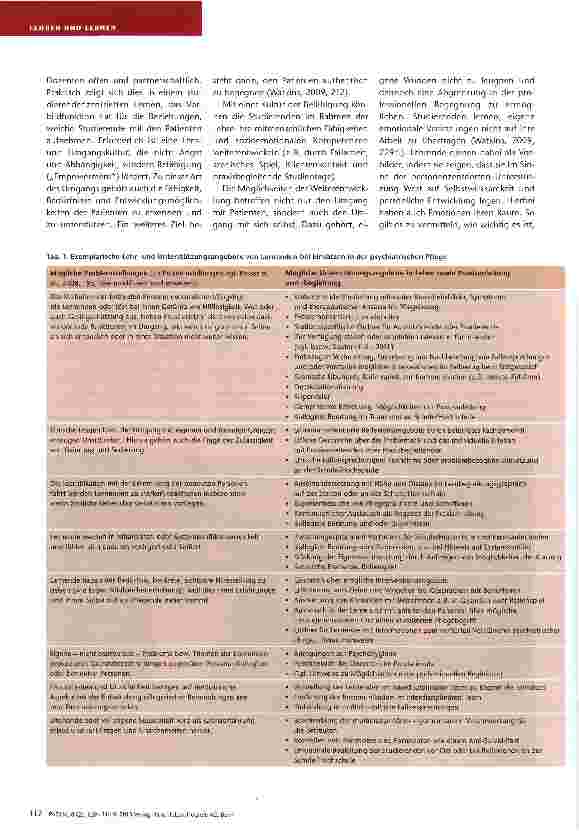 Vorschauseite 4: Einsatz in einer befremdlichen Welt? Lerneinsätze in der psychiatrischen Pflege unterstützend vorbereiten