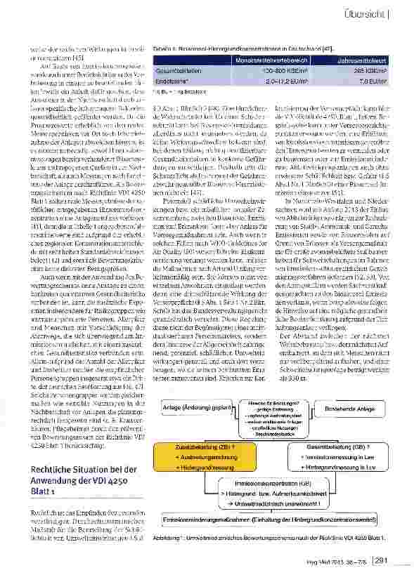 Vorschauseite 4: Umweltmedizinische Bewertung von Bioaerosol-Immissionen in der Nachbarschaft von Tierhaltungsanlagen