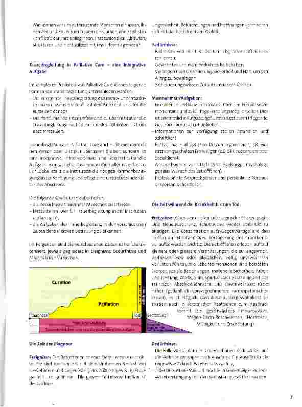 Vorschauseite 2: Trauer in Palliative Care: Wie können Fachpersonen trauernde Menschen hilfreich begleiten?