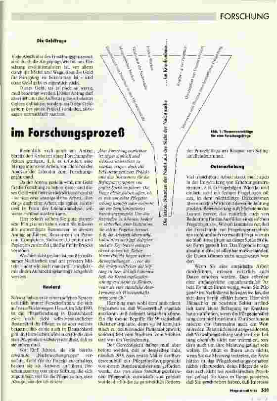 Vorschauseite 2: Die unsichtbaren Arbeiten im Forschungsprozeß