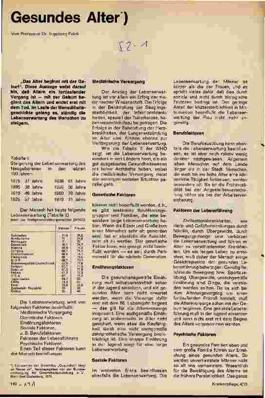 Vorschauseite 1: Gesundes Alter