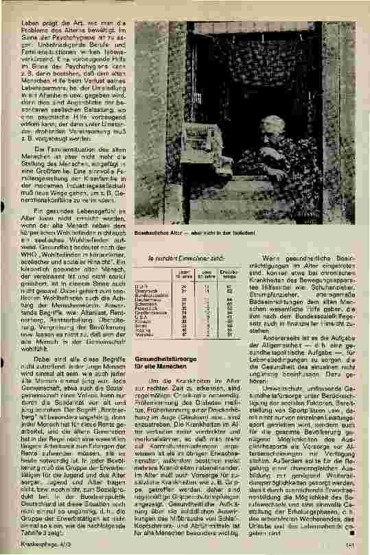 Vorschauseite 2: Gesundes Alter