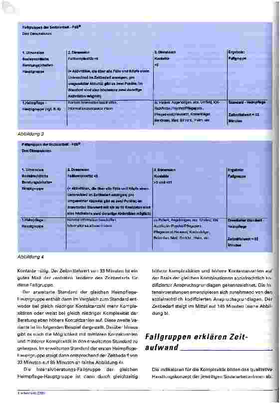 Vorschauseite 4: Sozialarbeit hat einen Preis Gerechte innerbetriebliche Leistungsverrechnung mit den Fallgruppen der Sozialarbeit (FdS)