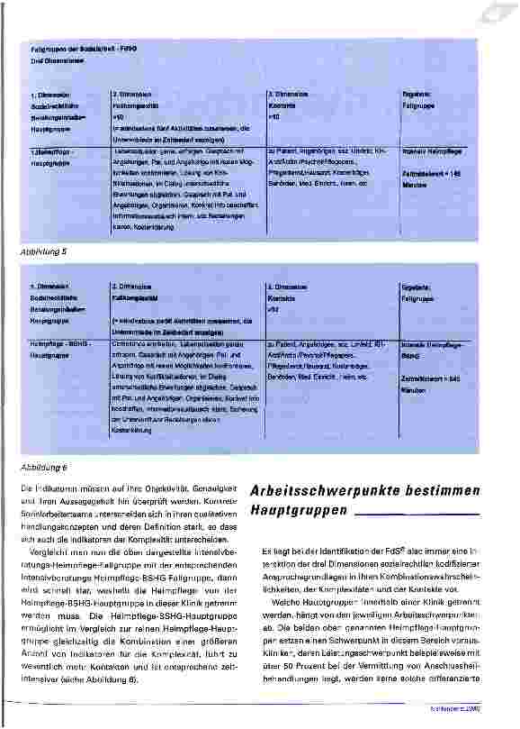Vorschauseite 5: Sozialarbeit hat einen Preis Gerechte innerbetriebliche Leistungsverrechnung mit den Fallgruppen der Sozialarbeit (FdS)