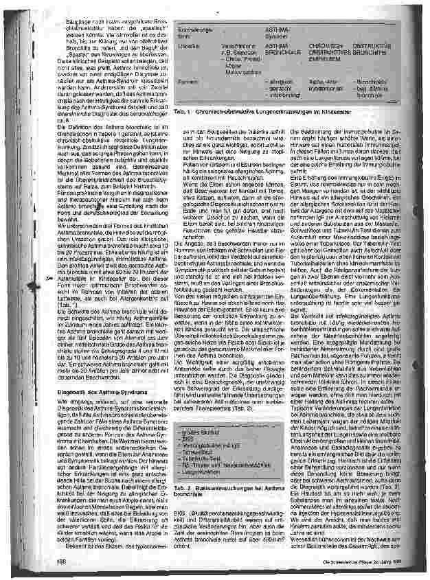 Vorschauseite 2: Das Asthma-Syndrom im Kindesalter Kinderklinik der Med. Hochschule Hannover, Abtl. Kinderheilkunde I