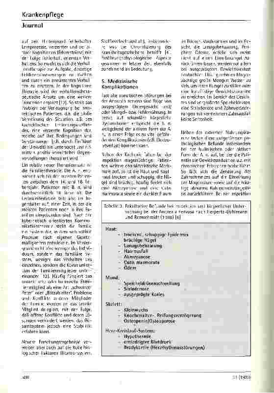Vorschauseite 4: Klinik der Eßstörungen. Aus der Klinik für Psychotherapie u. Psychosomatik der Rheinischen Landesund Hochschulklinik Essen