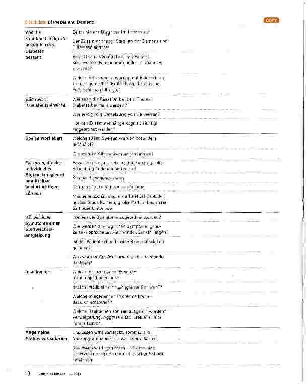 Vorschauseite 3: Demenz und Diabetes