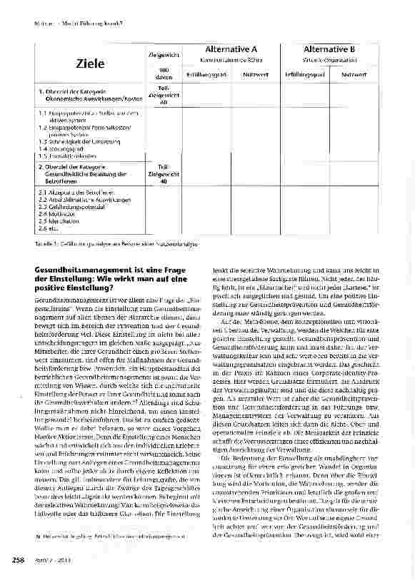 Vorschauseite 4: Macht Führung krank?