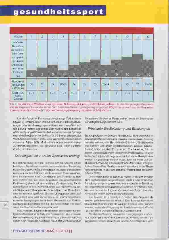 Vorschauseite 6: Back to Sports Freizeitsportler in der PT-Praxis
