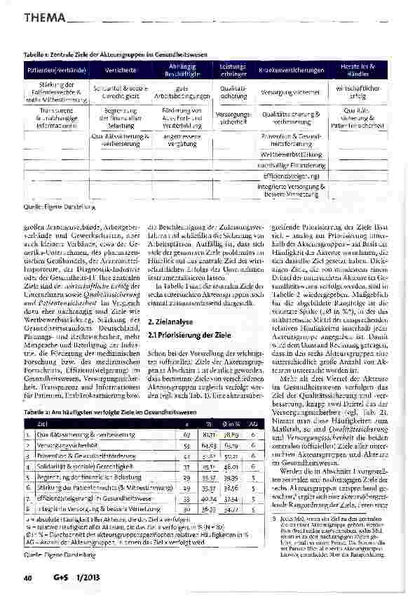 Vorschauseite 4: Innovationspotenziale im Gesundheitswesen