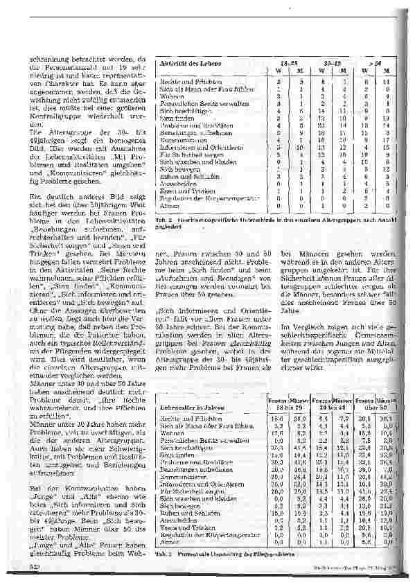 Vorschauseite 2: Psychiatrische Pflege und Pflegeforschung (2) Der psychiatrische Patient aus der pflegerischen Perspektive