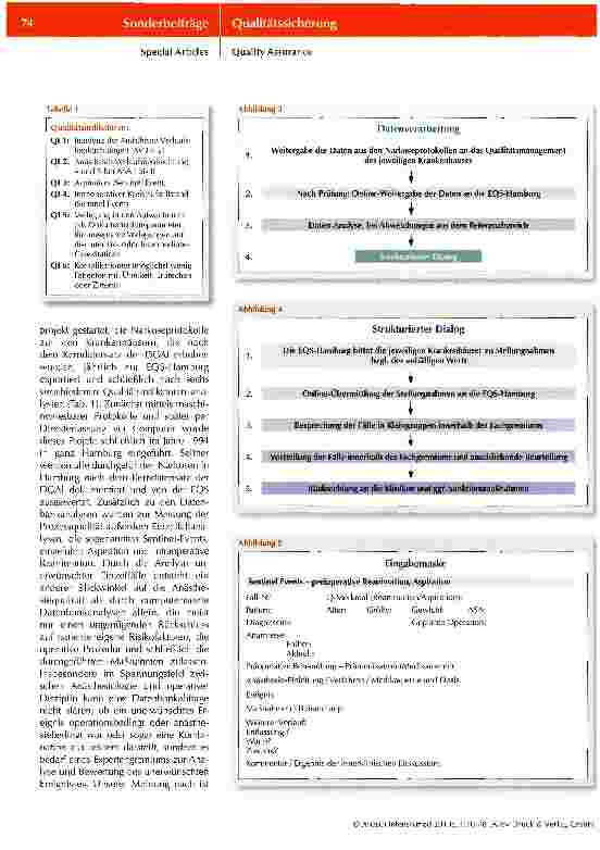 Vorschauseite 5: Qualitätssicherung in der Anästhesiologie in Hamburg - ein Weg von der Prozessqualitätzur Ergebnisqualität