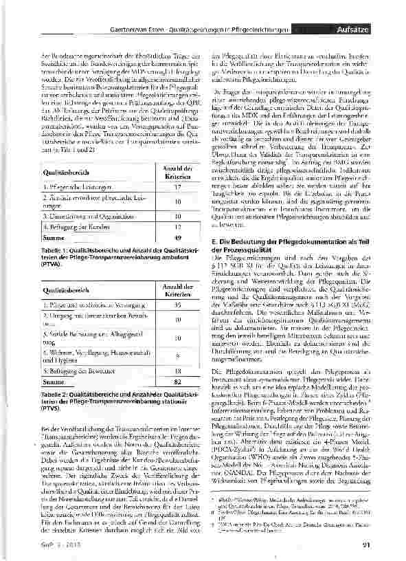 Vorschauseite 4: Qualitätsprüfungen in Einrichtungen der ambulanten und stationären Pflege nach SGB XI - Prüfgrundlagen für den MDK und Pflegedokumentation als Teil der Prozessqualität