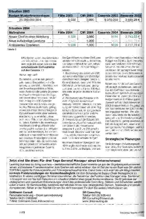 Vorschauseite 4: DRG-Start 2004 ein Blindflug? Einflussfaktoren und Auswirkungen strategischer Überlegungen auf das DRG-Budget 2004