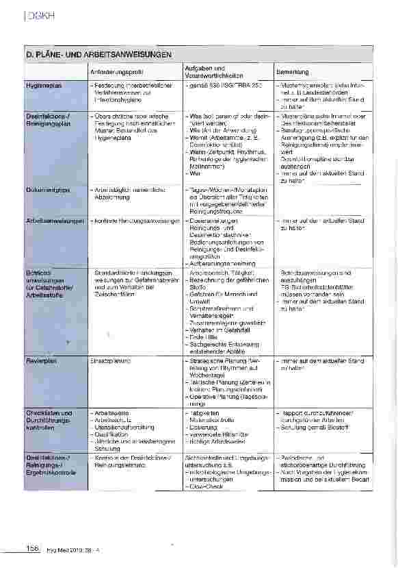 Vorschauseite 5: Hygienekriterien für den Reinigungsdienst